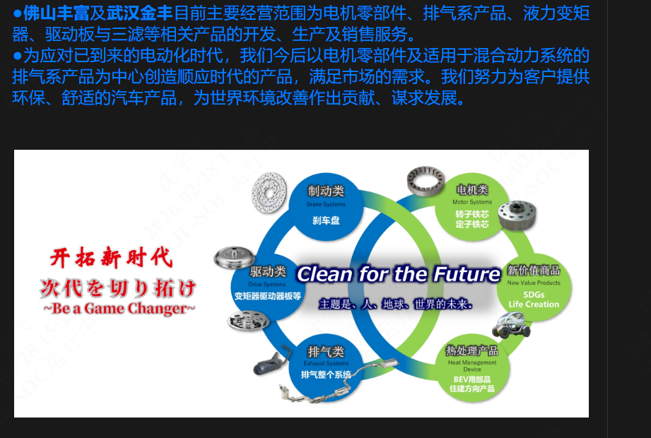 新時(shí)代?新汽車(chē) | 武漢金豐/佛山豐富(YUTAKA集團(tuán)中國(guó)子公司)與您相聚2024年北京國(guó)際車(chē)展